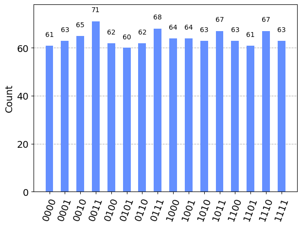 ../_images/examples_qi-performance-test_13_0.png